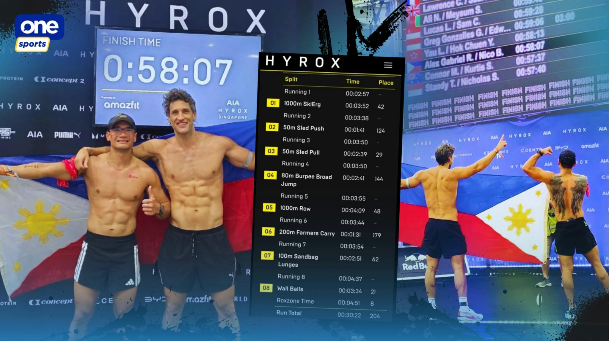 Nico Bolzico, Gabb Rosario set Philippine sub-1 HYROX doubles record in Singapore